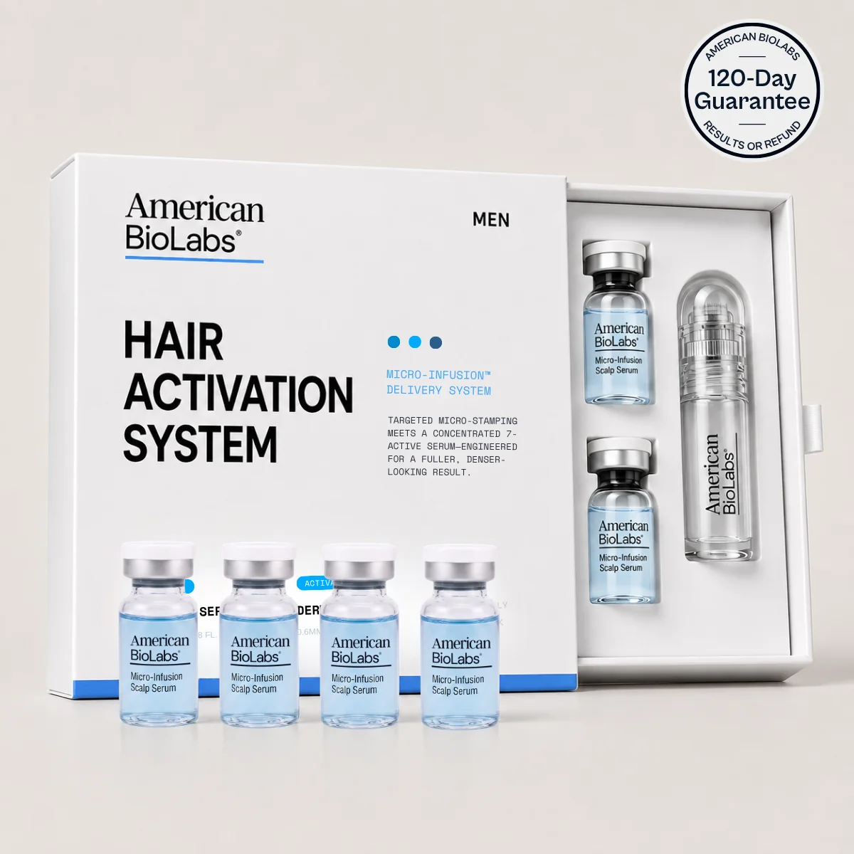 American BioLabs Hair Activation System box with serum vials and micro-infusion applicator